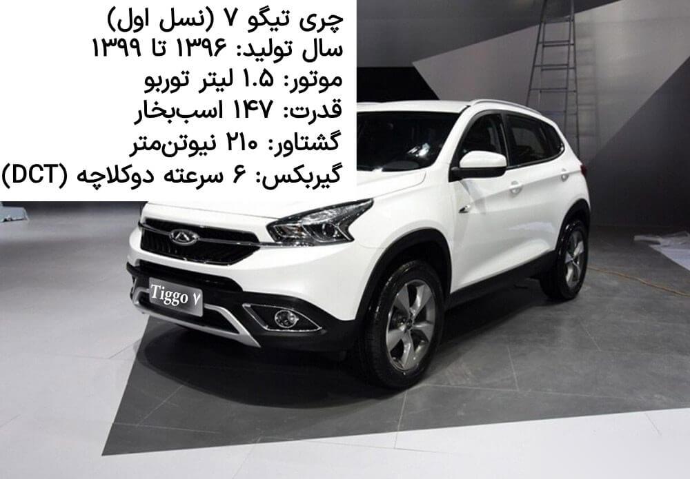تیگو ۷ نسل اول